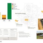 The Ecology School | Kaplan Thompson Architects - Sheet6