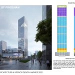 The Eye of Pingshan-OCT Pingshan complex project | RMJM Shenzhen Limited - Sheet4