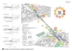 The Great Bridge: Path to Equilibrium | DXA Studio - Sheet6