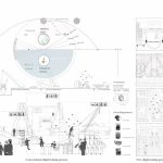 The Last Green Fortress | Meng-Hsuan Yang, Tzu-Jung Huang - Sheet2