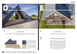 The Lesser Polish Eaves Cottage | BXB Studio Bogusław Barnaś - Sheet6