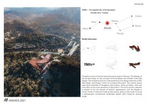 The Longmenshan Homestay Reception Center – Yuhengtai | Archermit - Sheet3