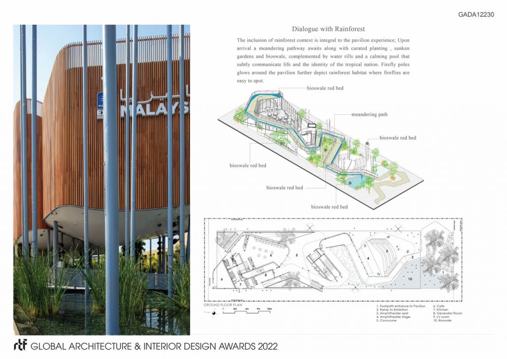 Malaysia Pavillion, Dubai Expo | Hijjas Kasturi Associates Sdn Bhd - Sheet4