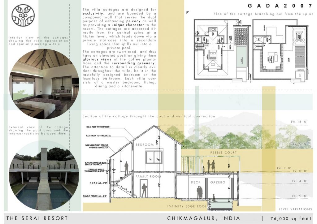 The Serai, Chikmagalur | Gayathri and Namith Architects - Sheet4