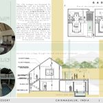 The Serai, Chikmagalur | Gayathri and Namith Architects - Sheet4