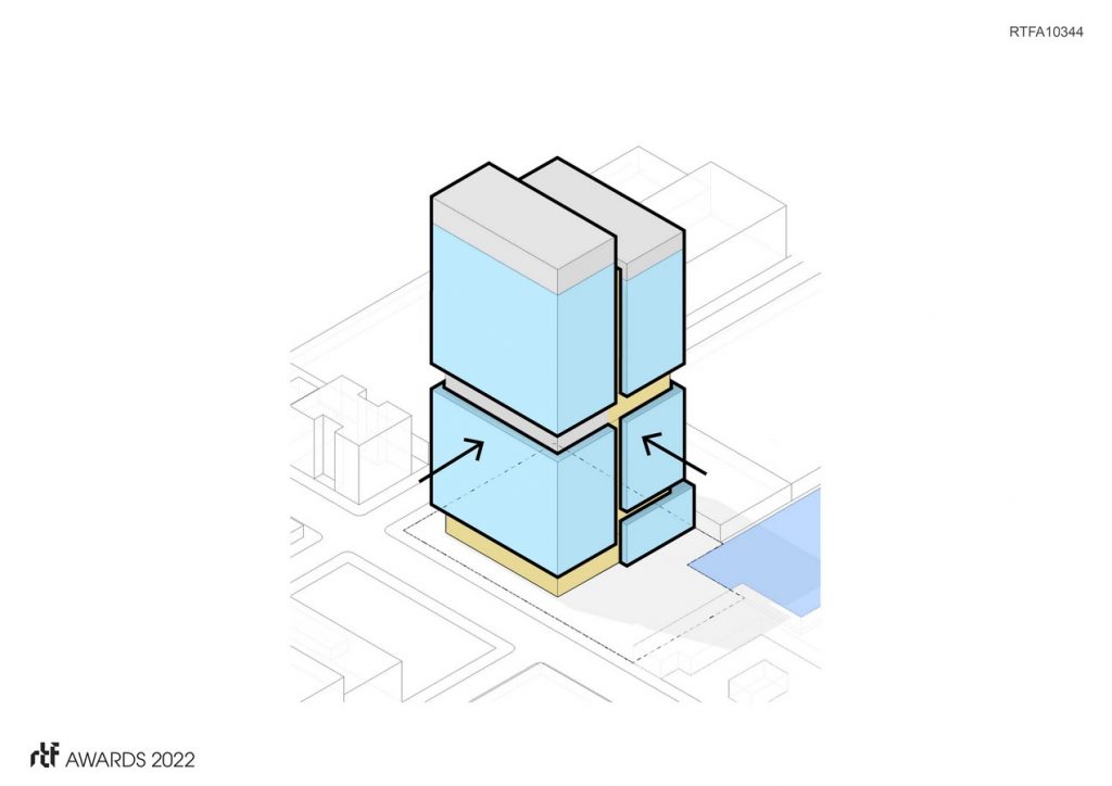 The Vertical Cluster | SGA - Sheet3