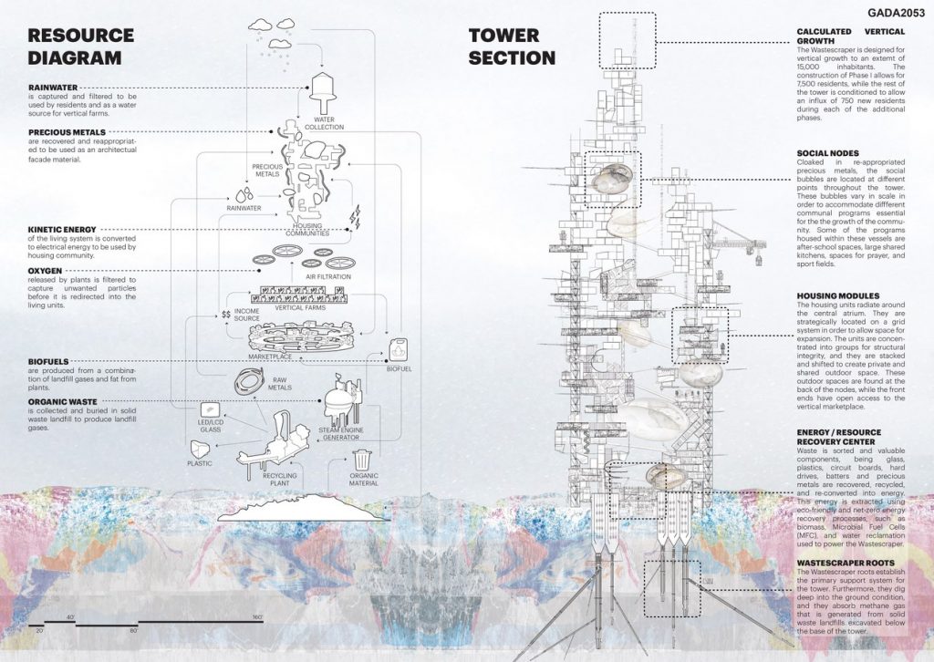 The Wastescraper | HKS Design Fellowship - Sheet3