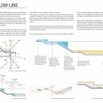 The Yellow Line | &Rundquist - Sheet1