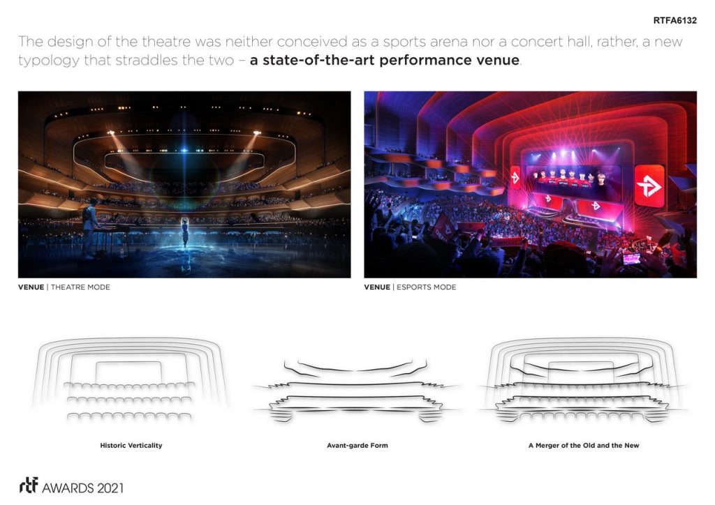 Toronto Performance Venue + Hotel | Populous - Sheet3