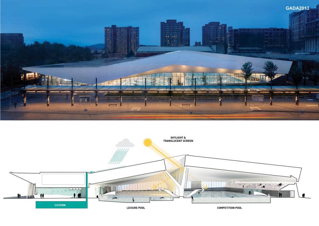 University of British Columbia Aquatic Centre | MJMA - Sheet3