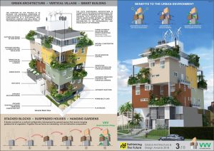 VVV (Vila Verde Vertical) | FERRETTI RUGGERI ARQUITETURA - Sheet3