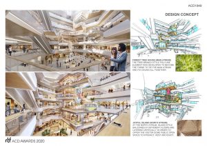 Vanke Wuhan Wulidun Shopping Mall Interior Design | L&P Architects - Sheet3