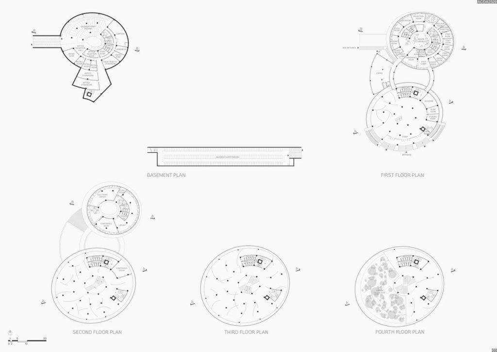 Viet Nam Cultural Museum | Tram Nguyen - Sheet3