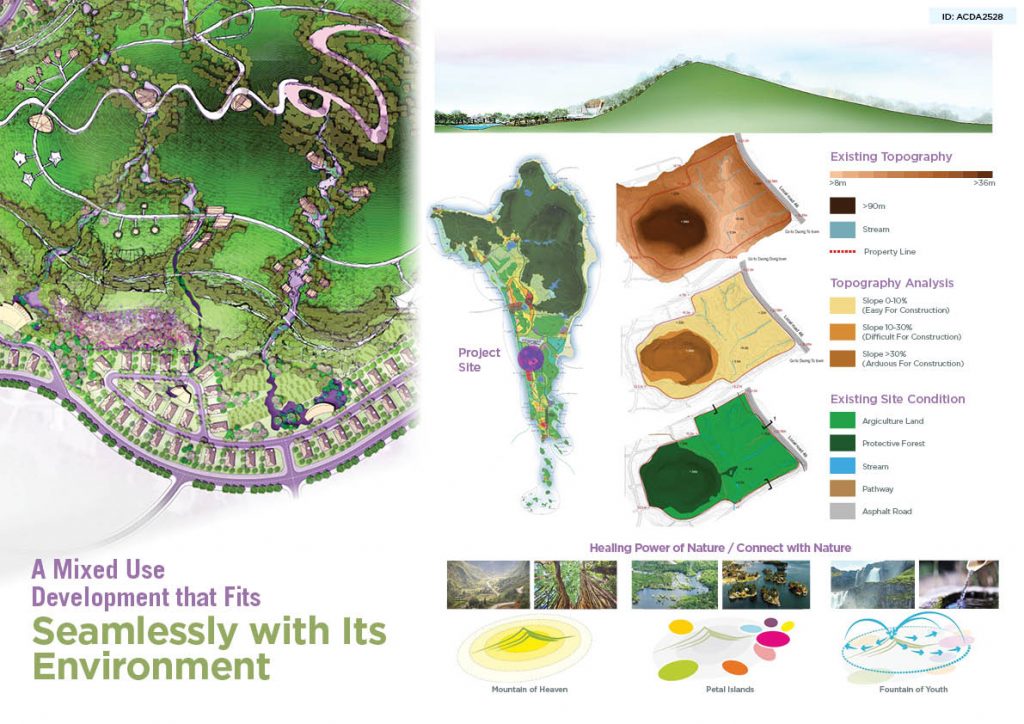 Violet Valley Residential Development | B+H Architects - Sheet2