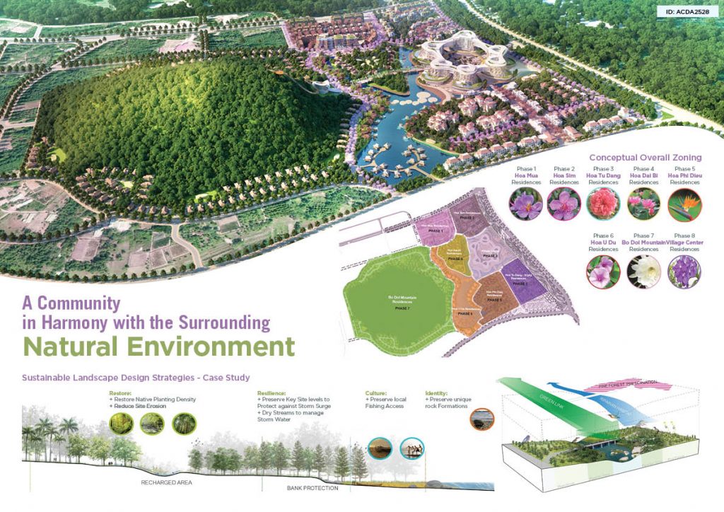 Violet Valley Residential Development | B+H Architects - Sheet3