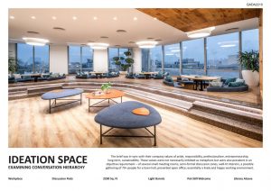 WGS Ideation Space | Design Plus - Sheet1