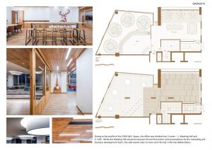 WGS Ideation Space | Design Plus - Sheet4