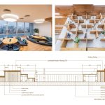 WGS Ideation Space | Design Plus - Sheet5