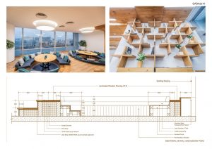 WGS Ideation Space | Design Plus - Sheet5