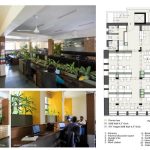 WRI Bengaluru Office | Biome Environmental Solutions Pvt Ltd - Sheet2