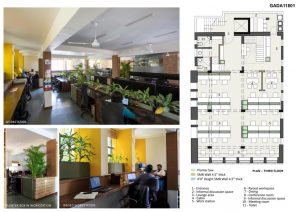 WRI Bengaluru Office | Biome Environmental Solutions Pvt Ltd - Sheet2