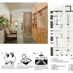 WRI Bengaluru Office | Biome Environmental Solutions Pvt Ltd - Sheet3