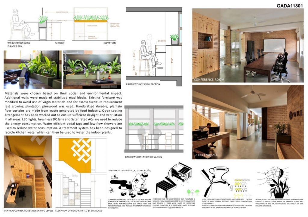 WRI Bengaluru Office | Biome Environmental Solutions Pvt Ltd - Sheet4