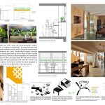 WRI Bengaluru Office | Biome Environmental Solutions Pvt Ltd - Sheet4