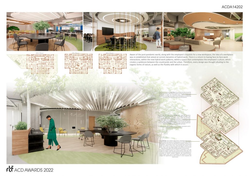 WX Corteva Agriscience | Studio BR Arquietura - Sheet2