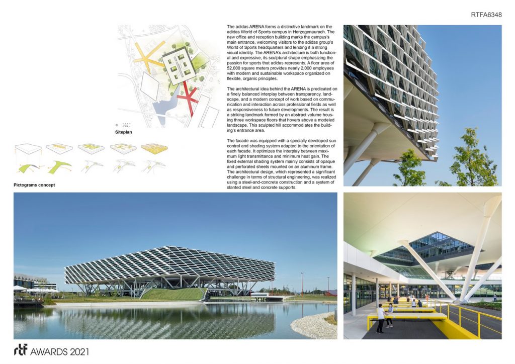 adidas World of Sports ARENA | Behnisch Architketen - Sheet2