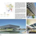 adidas World of Sports ARENA | Behnisch Architketen - Sheet2