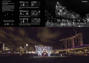 (ultra) Light Networks, at Marina Bay Singapore | AIRLAB - Sheet1