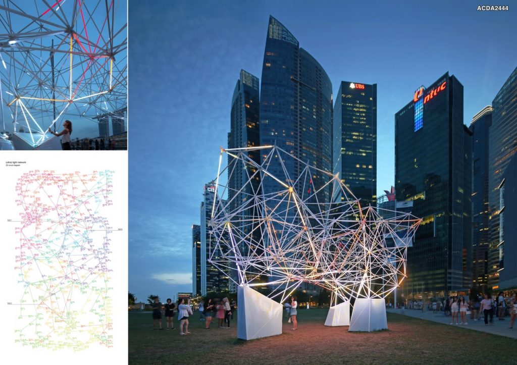 (ultra) Light Networks, at Marina Bay Singapore | AIRLAB - Sheet4