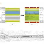 2nd Ring 2049, Beijing | Open Architecture - Sheet2