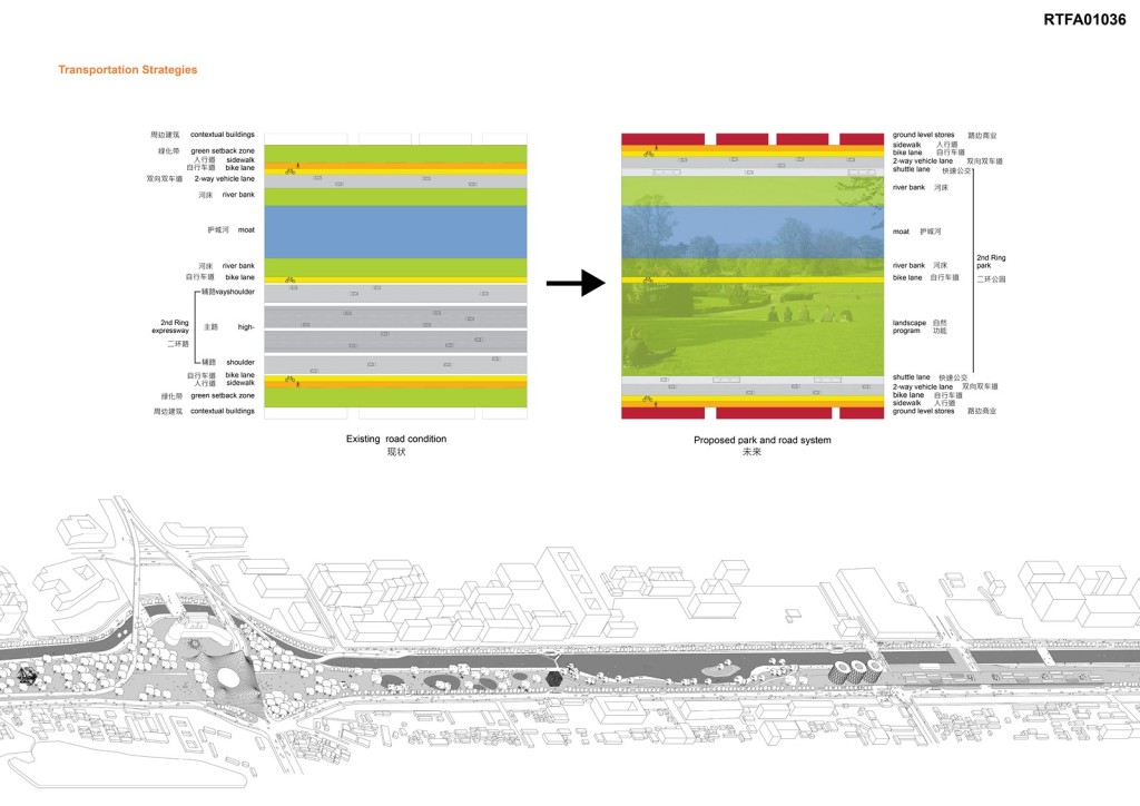 2nd Ring 2049, Beijing | Open Architecture - Sheet2