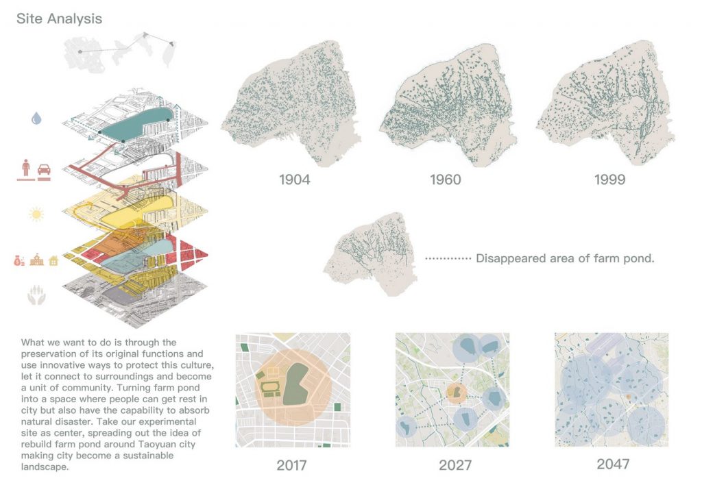 A city with more than a thousand ponds | Yutzu Lai - Sheet1