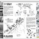 Alang | Laboratorio Habitat XXI - Sheet1