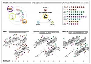 Alang | Laboratorio Habitat XXI - Sheet2