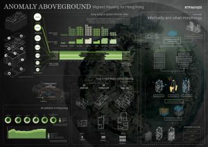 Anomally Aboveground | Szeto Tiffany Tin Yein - Sheet1