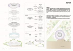 Arts Pavilion | Architecture Firm - Sheet2