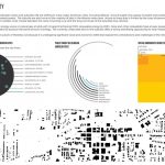 Atlanta Absorb and Release | Zazu Swistel - Sheet2