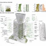 BCDA office tower | CAZA - Sheet1