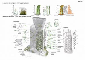 BCDA office tower | CAZA - Sheet1