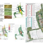 Beicai Forest Park | Aecom - Sheet2