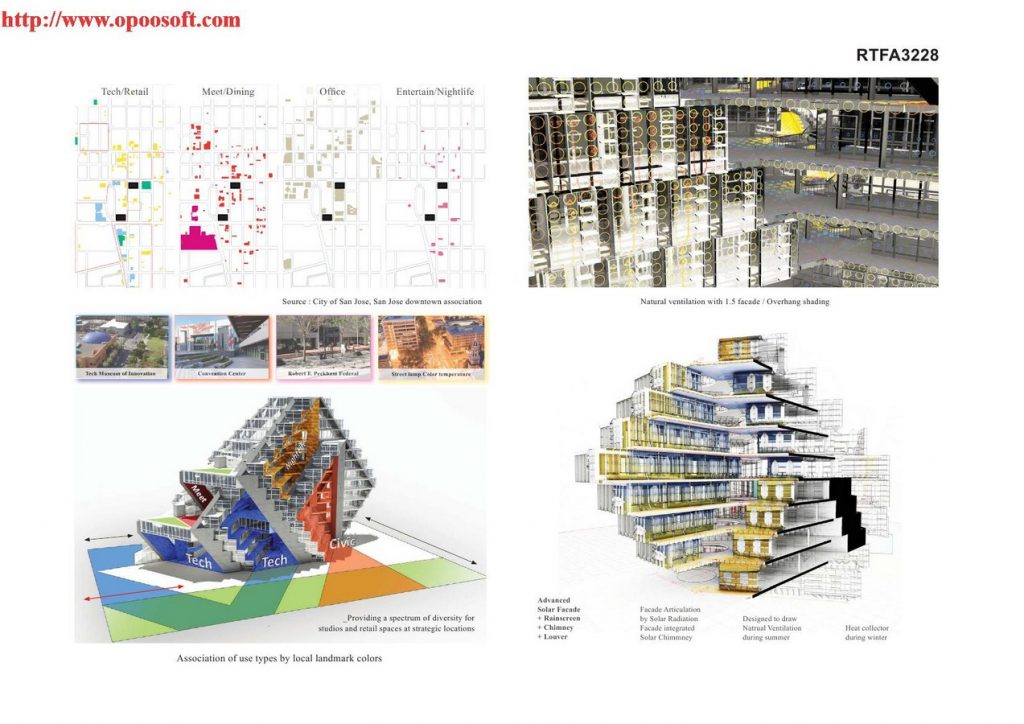 Block 2 and 8 | Youngjae Chung - Sheet2