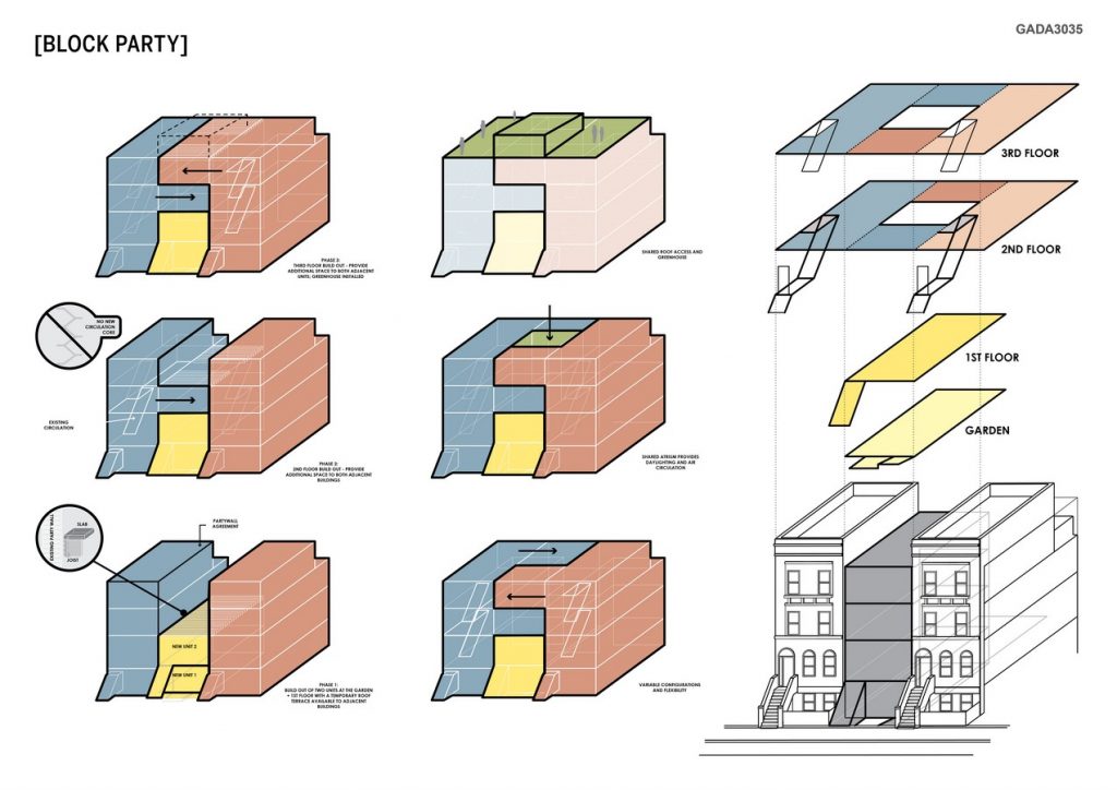 Block Party | Dattner Architects - Sheet3