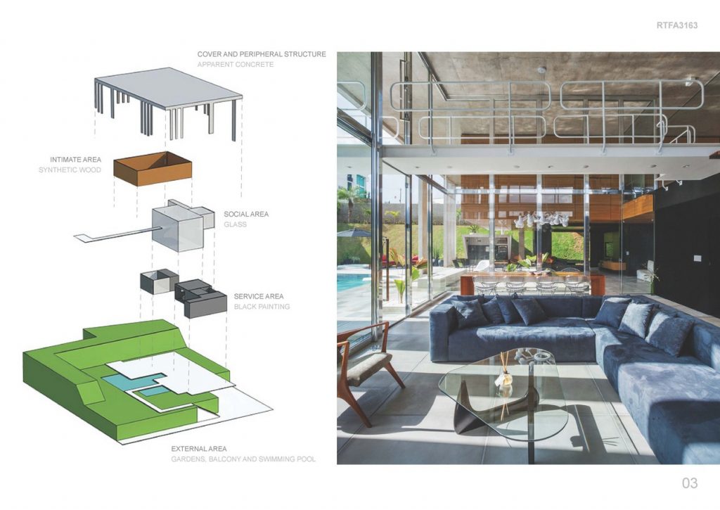 Botucatu House | FGMF Arquitetos - Sheet2