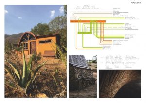 Cabin for Casa Naomin | Varun Thautam - Sheet5