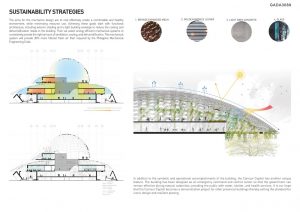 Camsur Capitol | CAZA - Sheet6