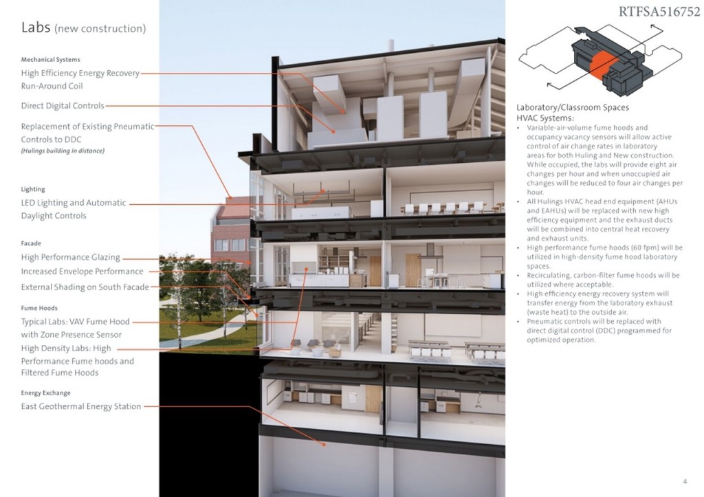 Carleton College Science Building Renovation and Addition | EYP - Sheet3